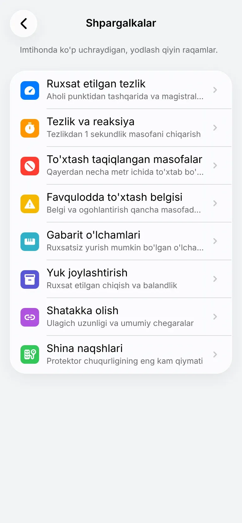 Shpargalkalar ro'yxati